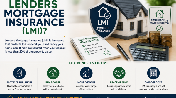 LMI