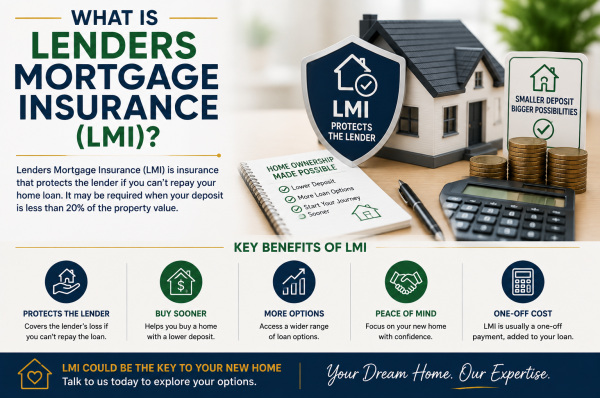LMI