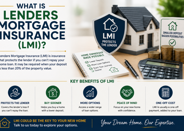 LMI