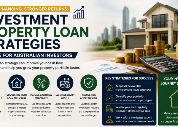 Investment Porperty Loan Strategy
