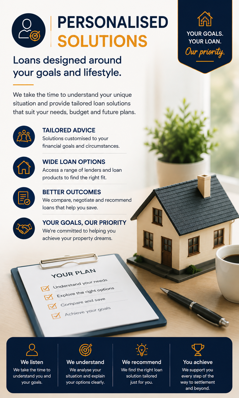 Personalised Solutions